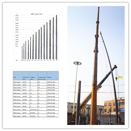 Jiangsu milky way steel poles co.,ltd γραμμή παραγωγής εργοστασίων 0